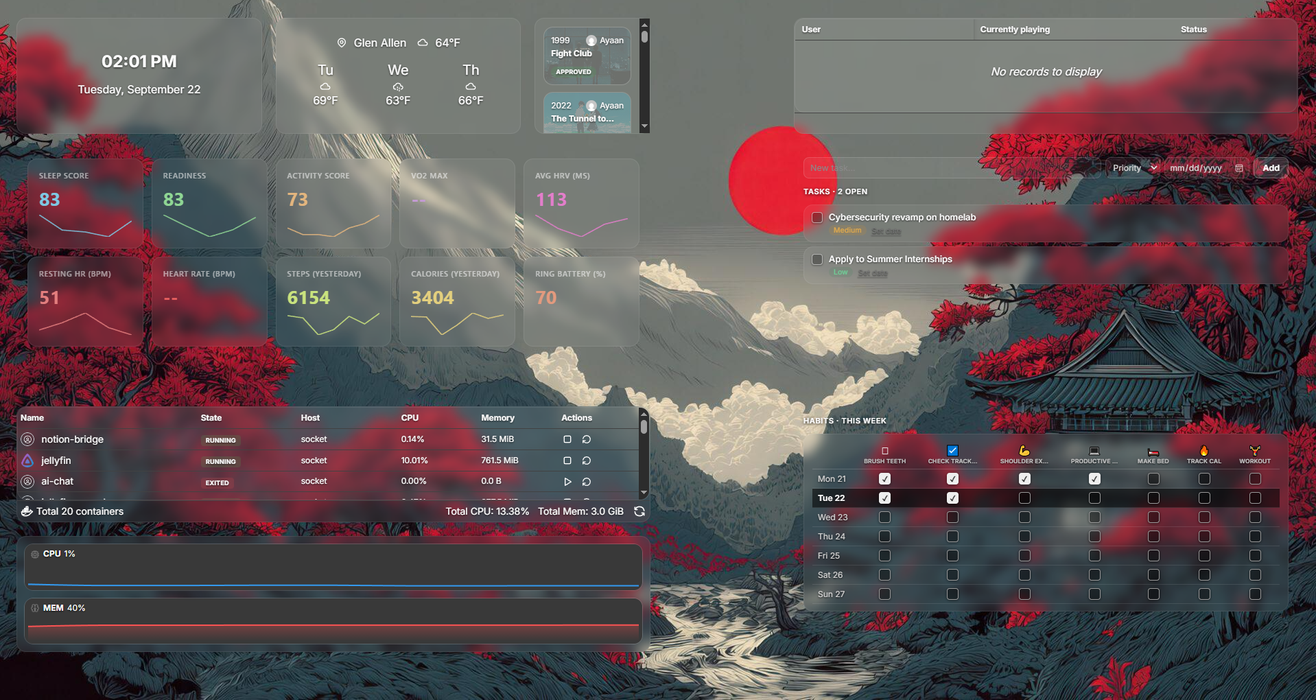 Homelab dashboard showing weather, health stats, running containers, tasks, and a weekly habit tracker